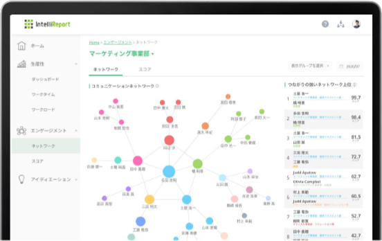 ワークスタイル診断